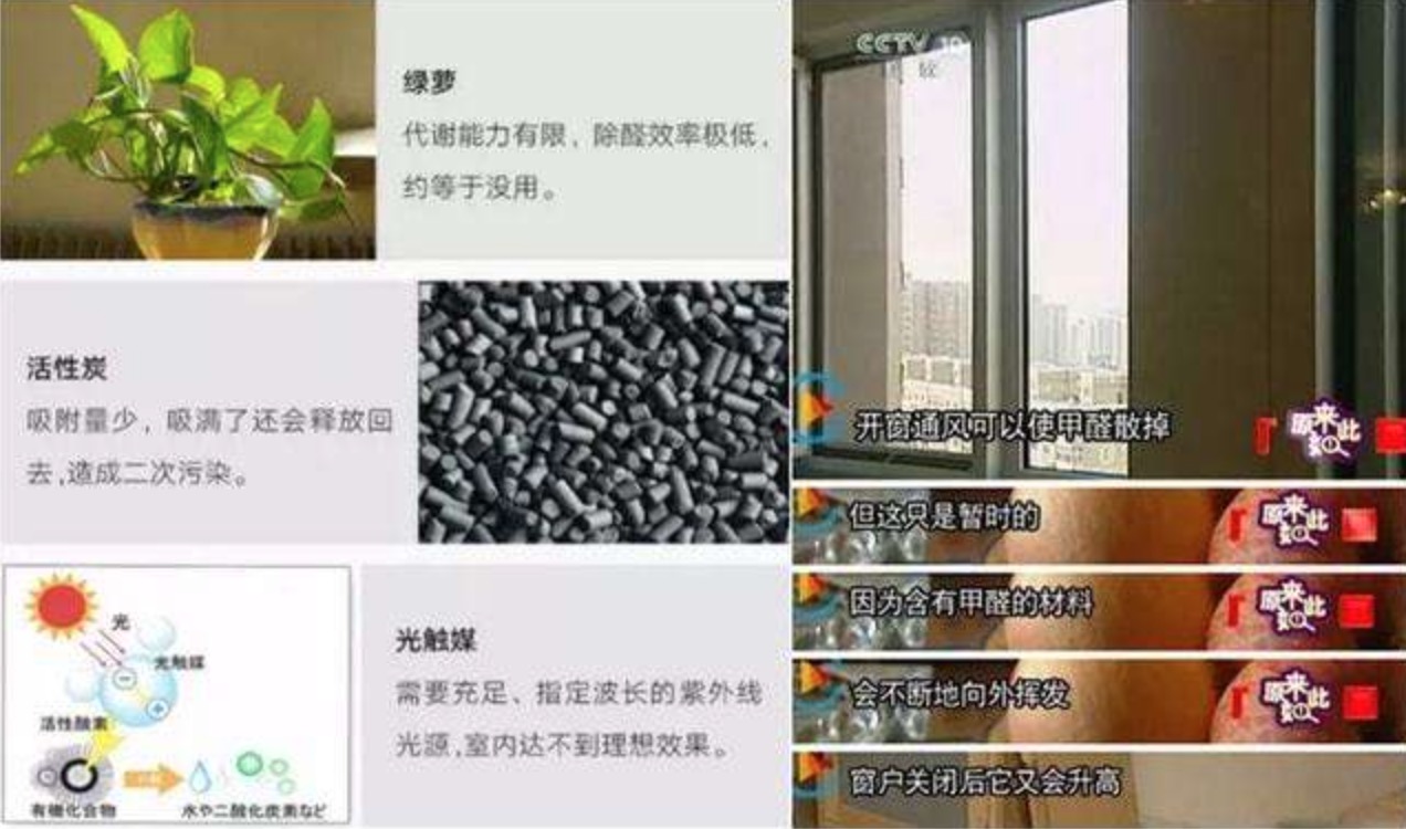 凈化甲醛的方法都有哪些？