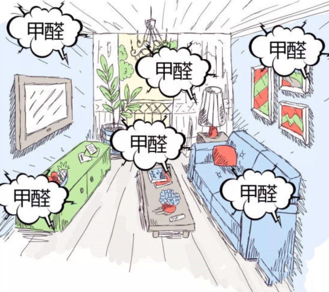甲醛通常存在于哪里？