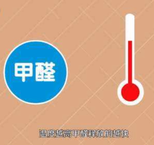 室內(nèi)溫度達(dá)到多少甲醛才會釋放？