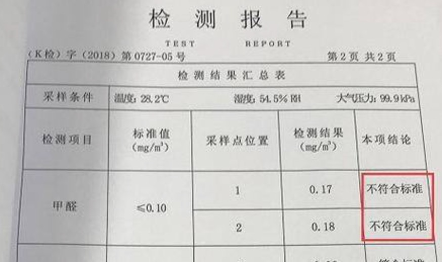室內(nèi)甲醛多少達(dá)標(biāo)？