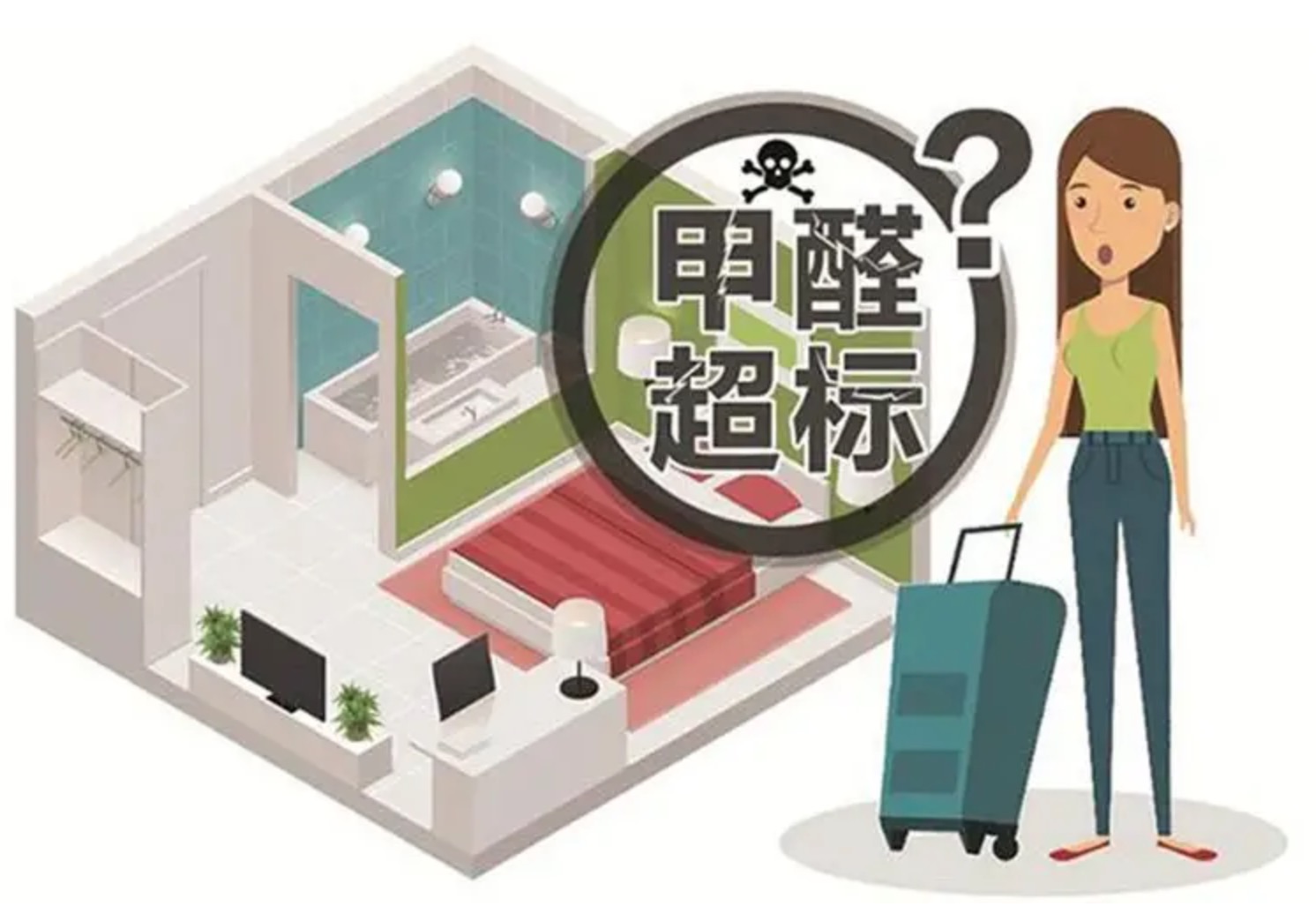 有人問家里的甲醛到底怎么除？