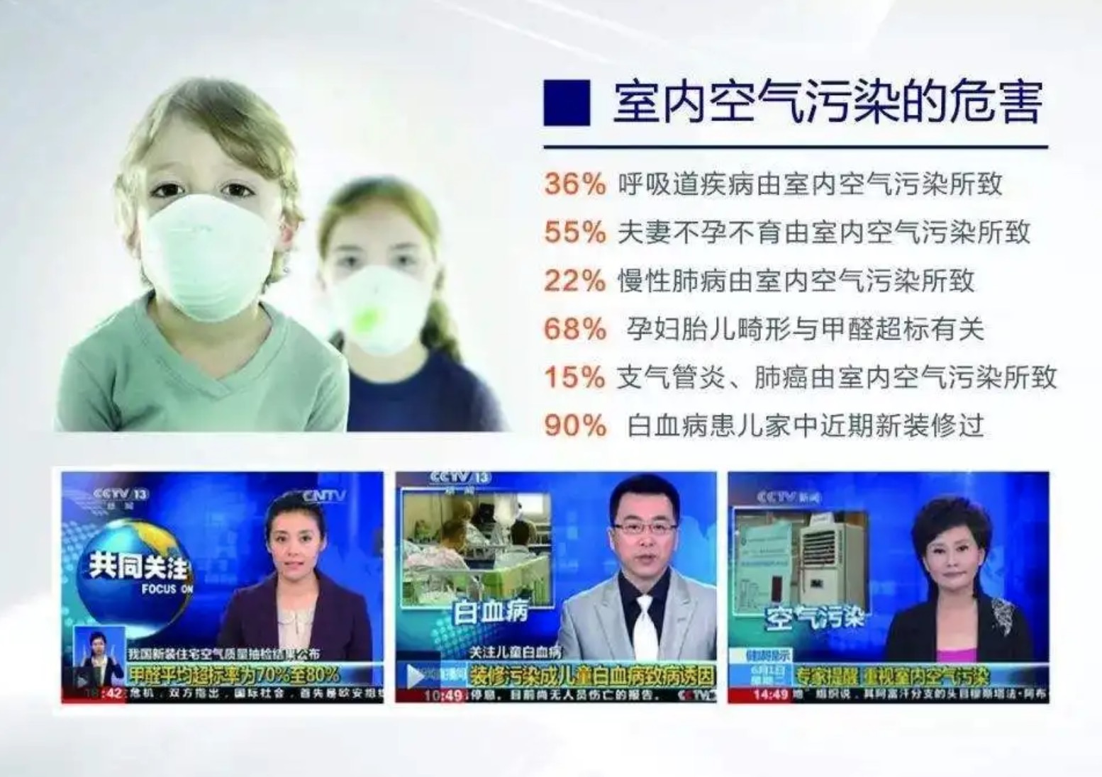 新房里味道很大是什么？該如何去除這些異味？