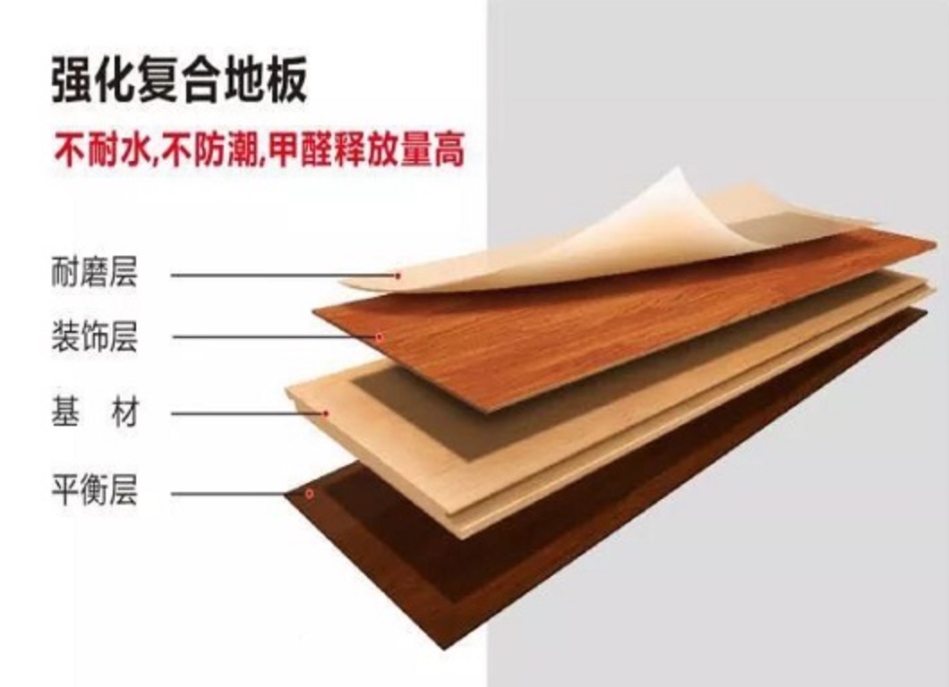 復合地板有甲醛嗎？什么地板又能沒甲醛呢！