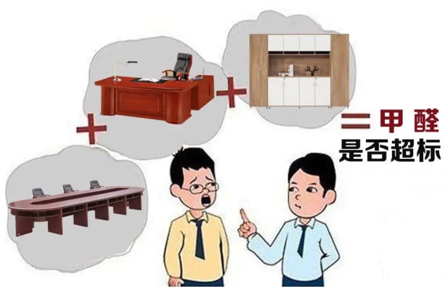 室內甲醛疊加污染