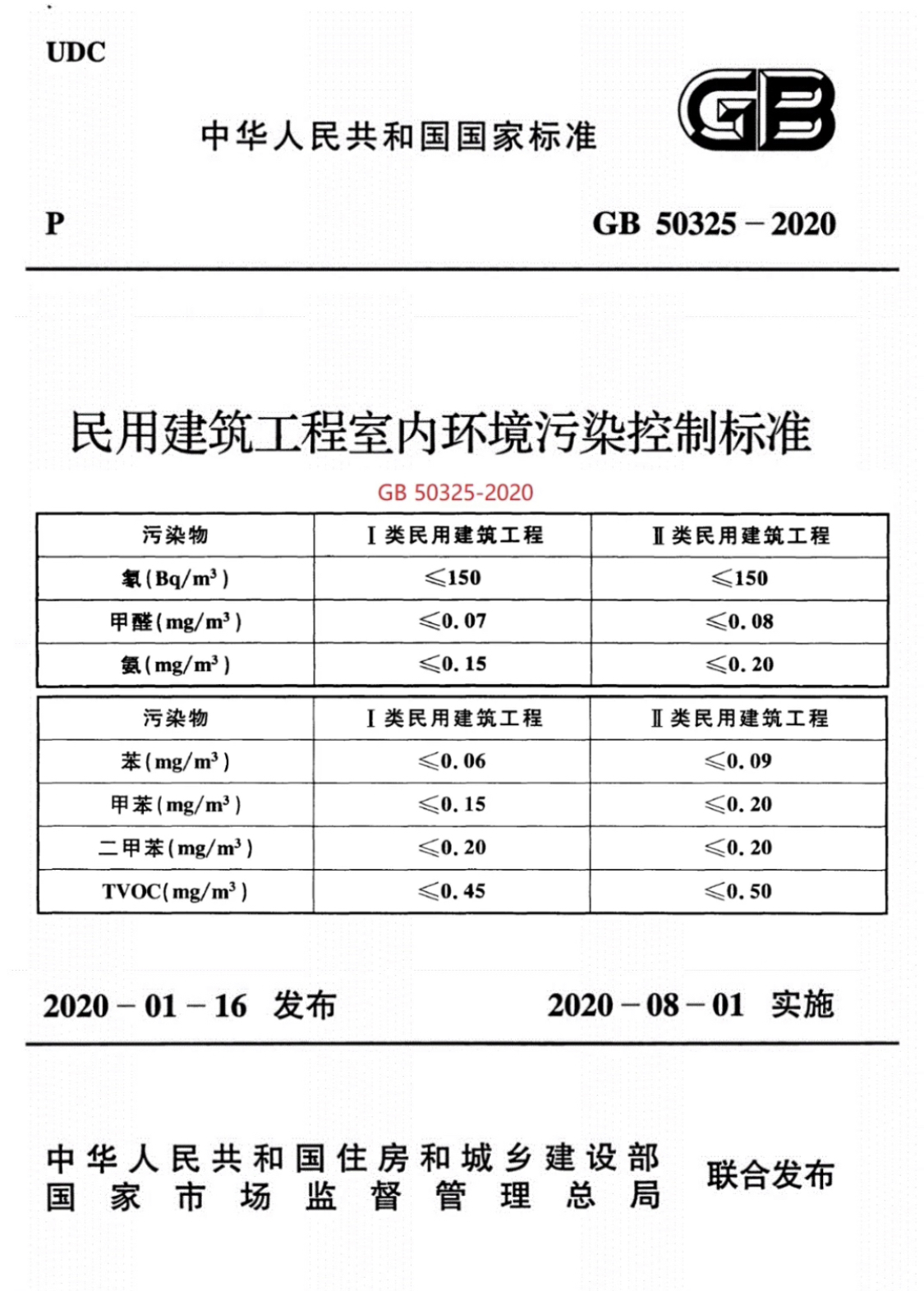 GB 50325-2020《民用建筑工程室內(nèi)環(huán)境污染控制標準》