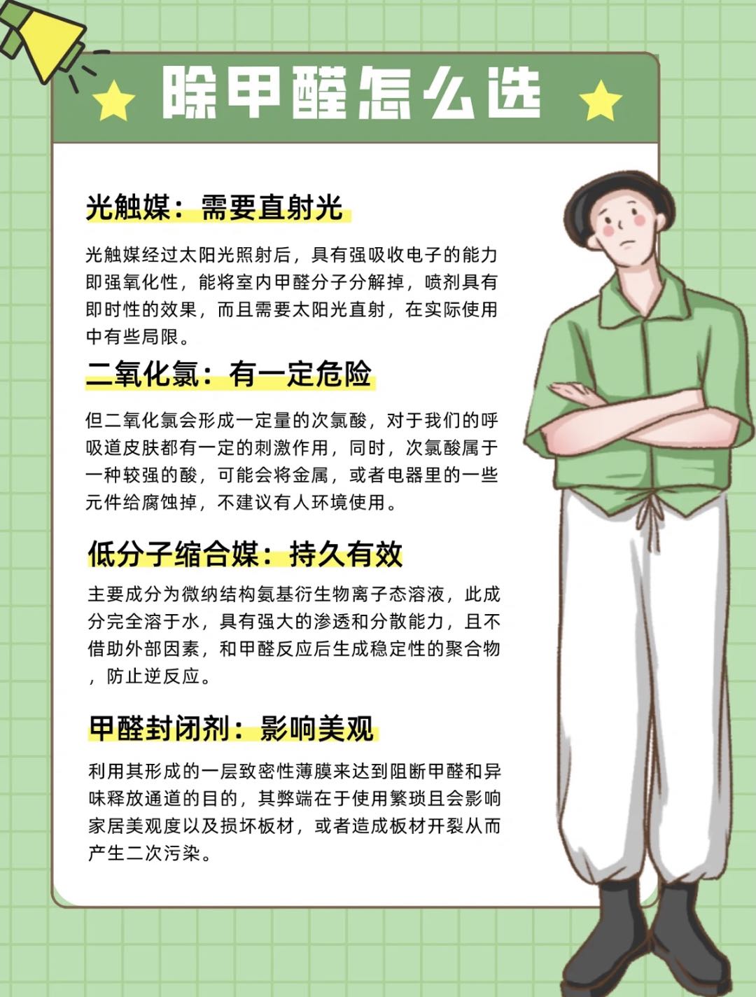 哪種甲醛清除劑好？