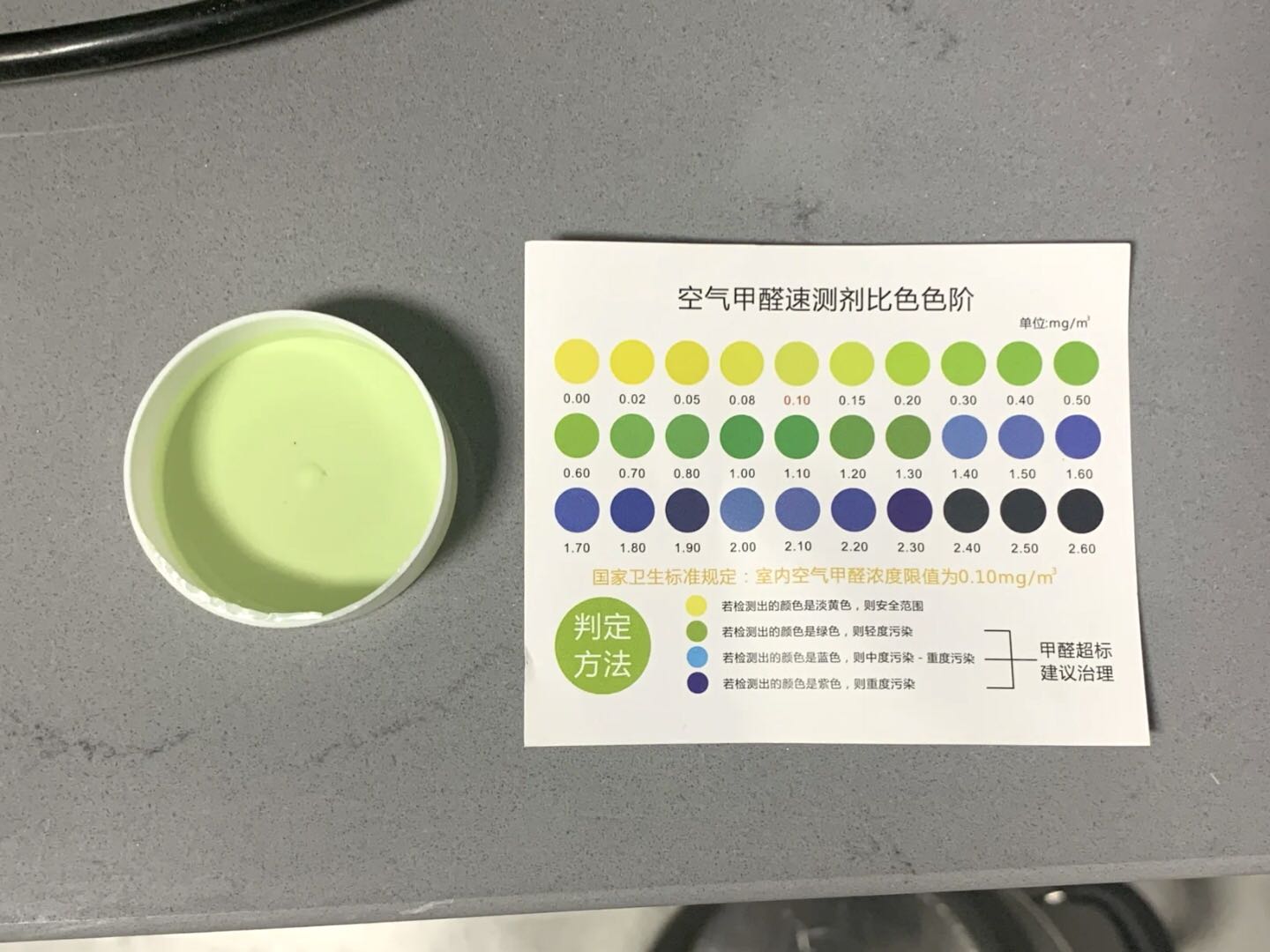 甲醛檢測(cè)盒