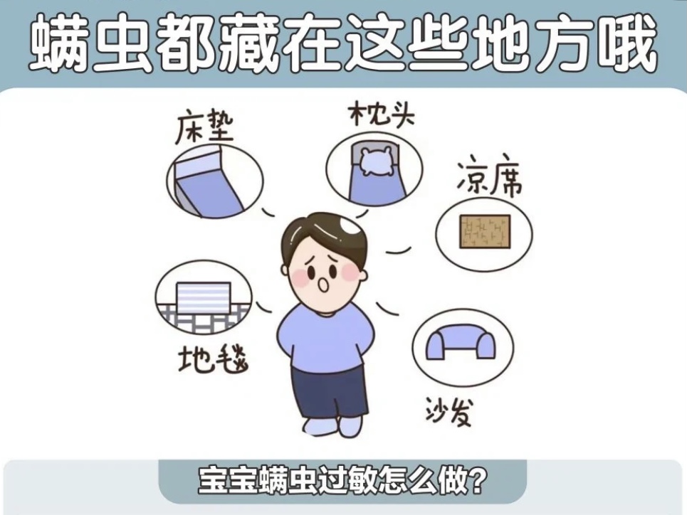 如何進(jìn)行治理？