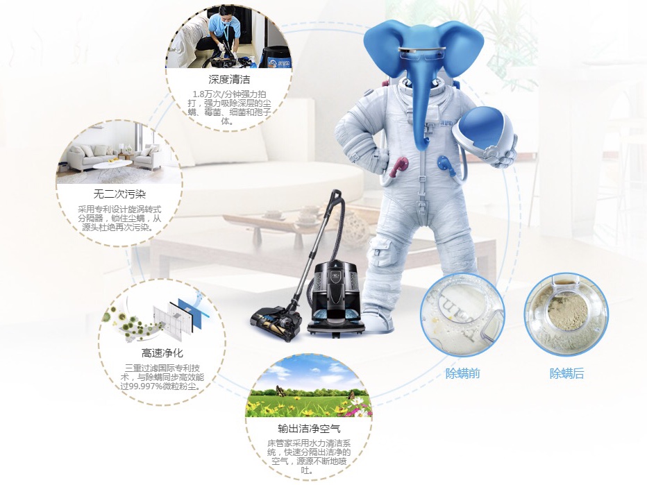 對容易滋生螨蟲的地方進行噴涂