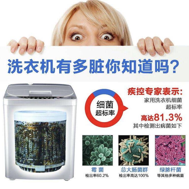 室內(nèi)環(huán)境安全防治目標客戶有哪些？