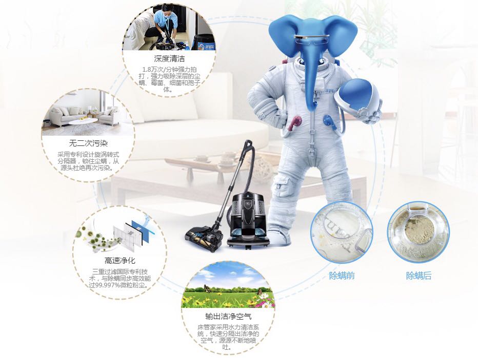 如何處理新房室內污染？