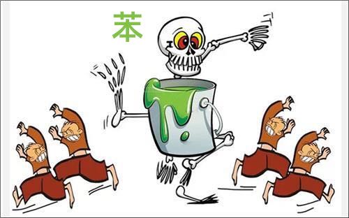新裝修的房子會(huì)存在哪些環(huán)境污染？