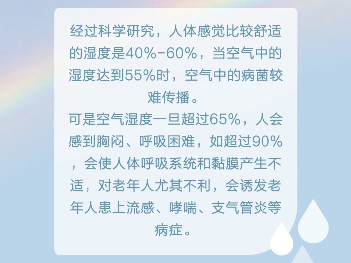溫度、濕度