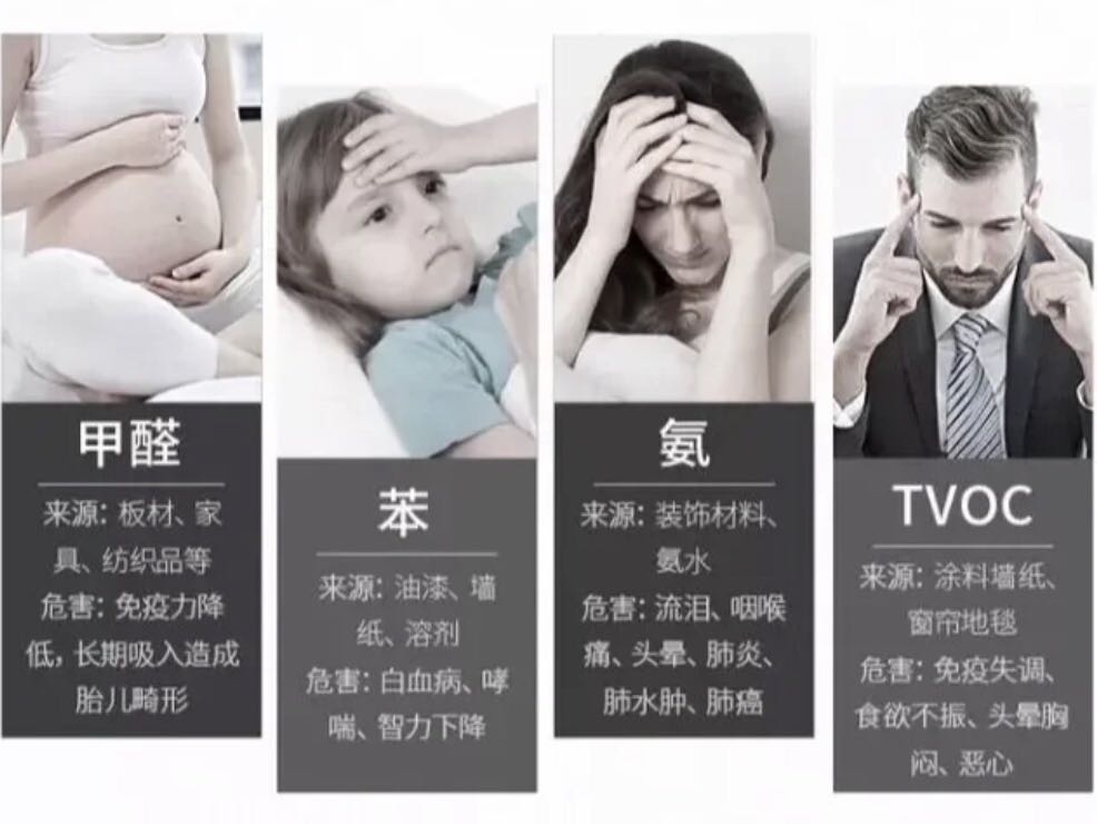 室內(nèi)空氣治理需要注意什么？