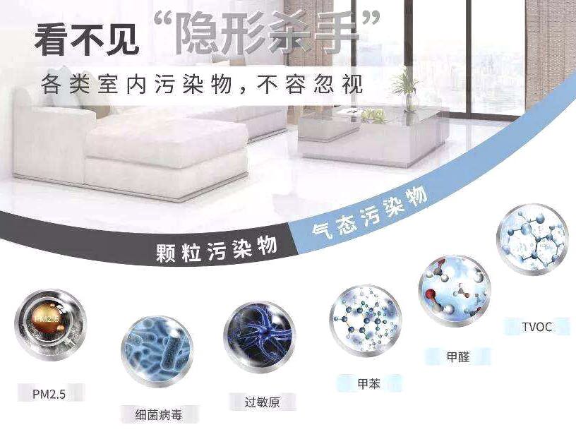 注意！甲醛僅僅只是室內(nèi)污染物之一！