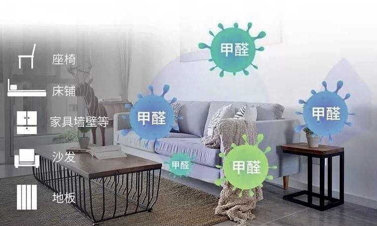 搬新家前，這些室內(nèi)安全隱患要及時(shí)清除！