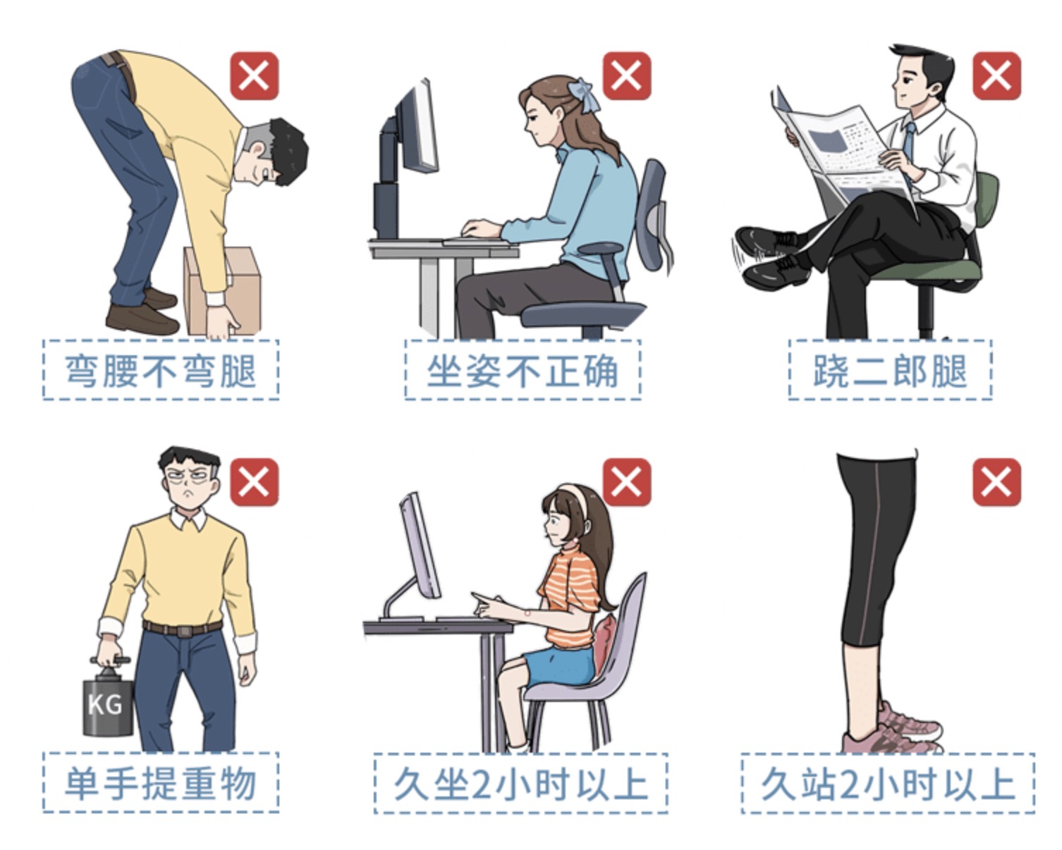 日常要注意！這些姿勢傷腰！
