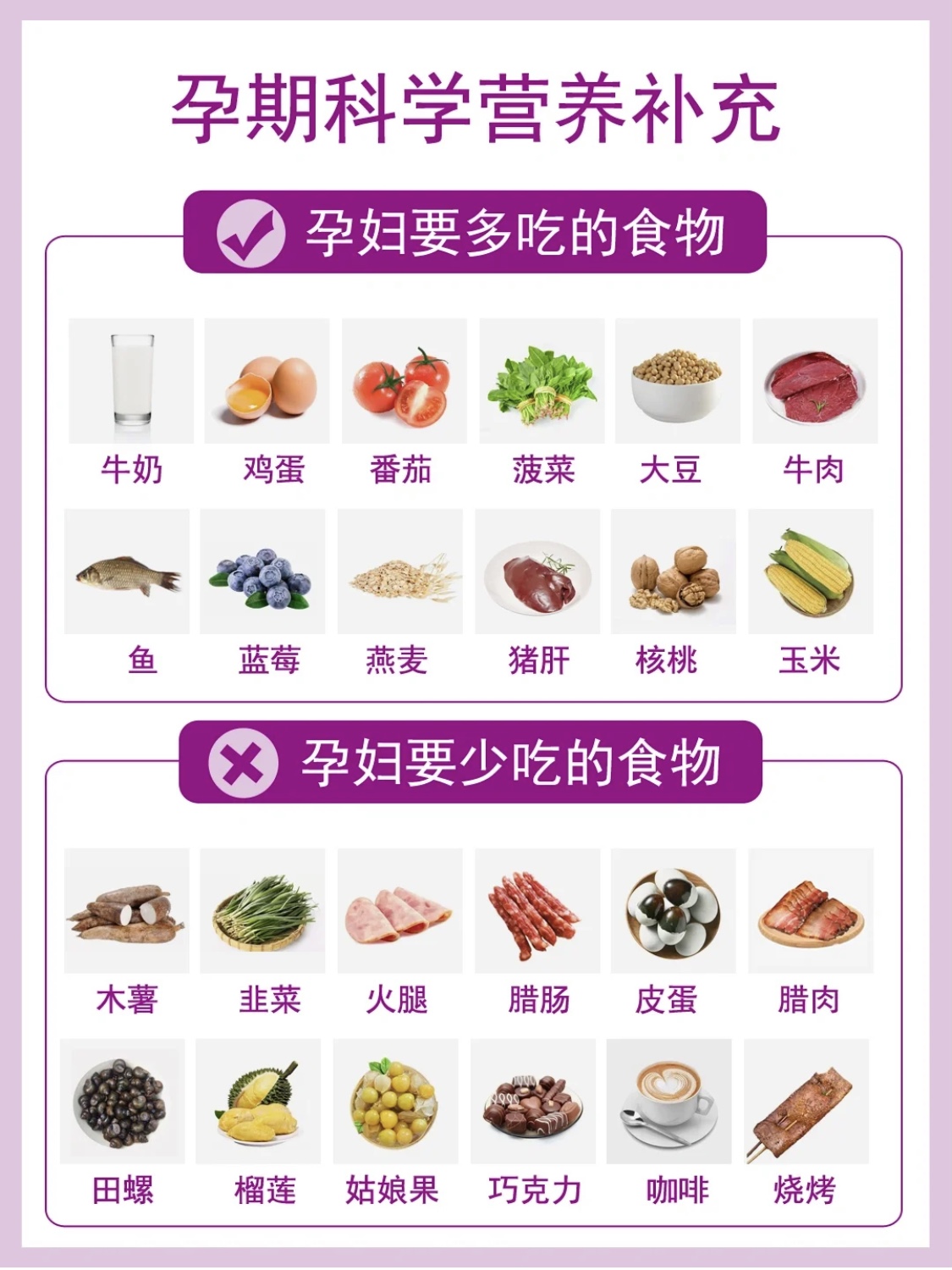 親測！臨近產(chǎn)期，飲食平衡才是好的