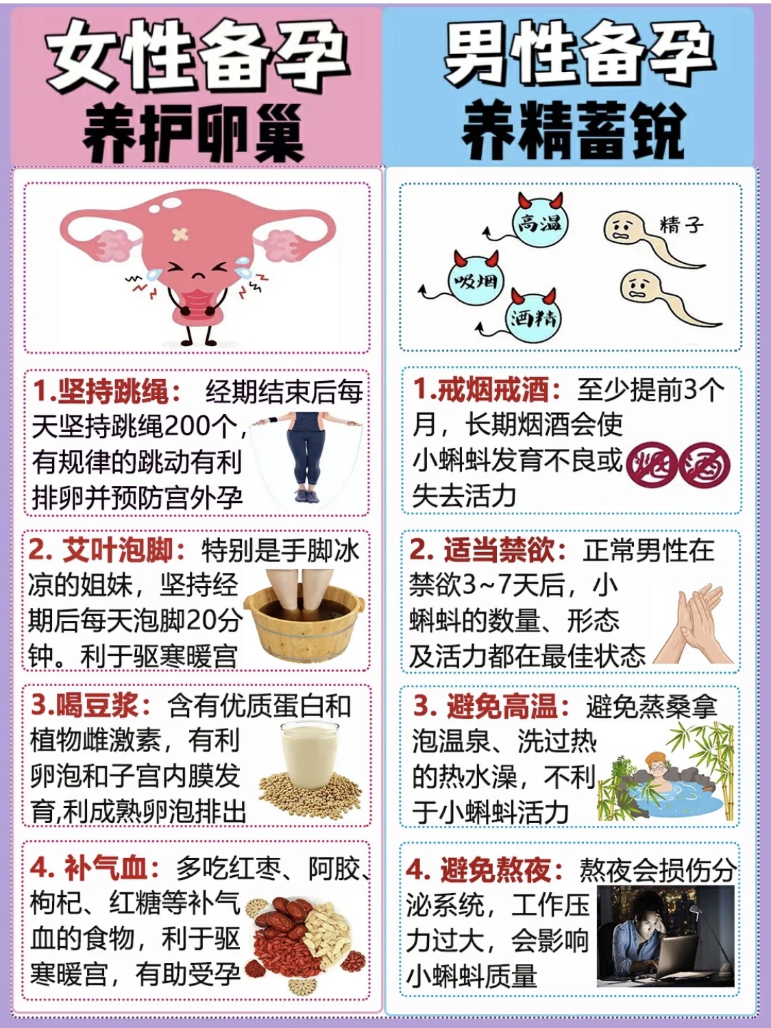 告訴他這些備孕需要注意的事項！